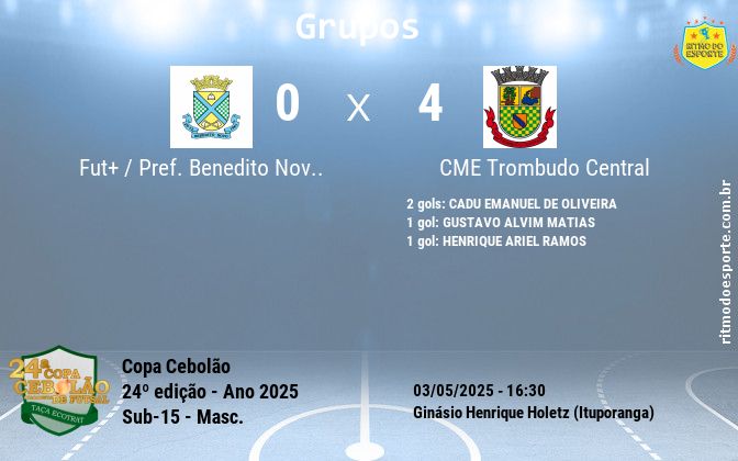 Resultado da partida