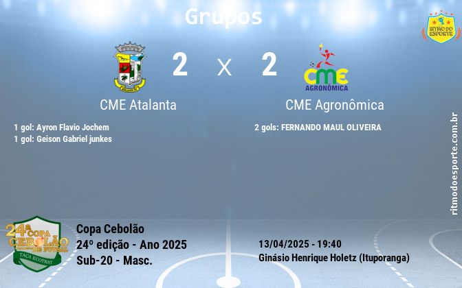 Resultado da partida