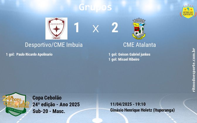 Resultado da partida