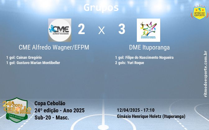 Resultado da partida