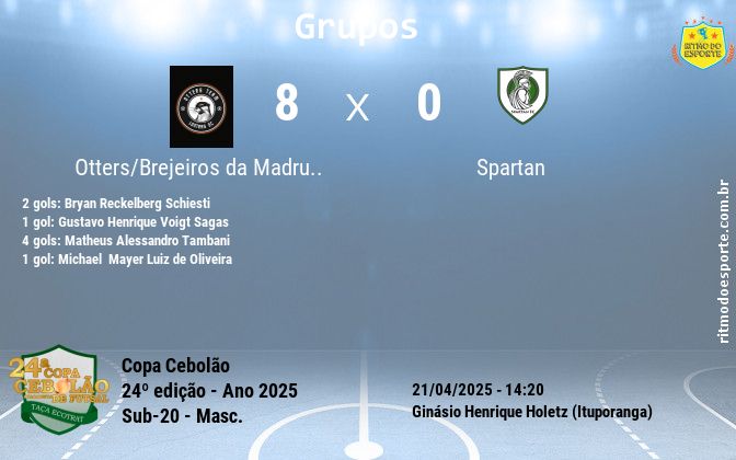 Resultado da partida