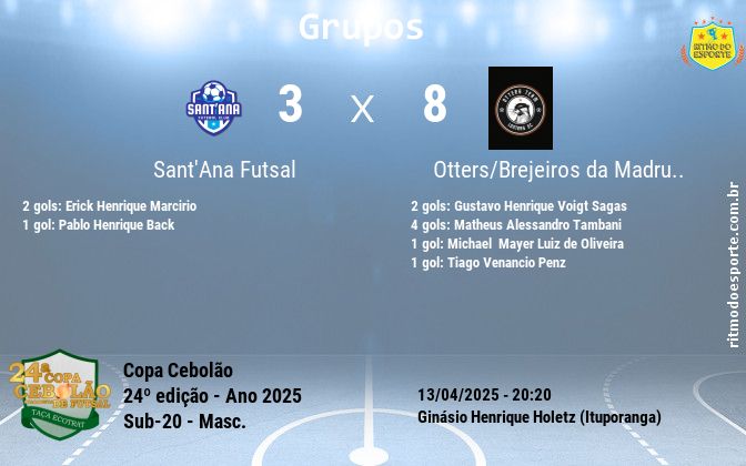Resultado da partida