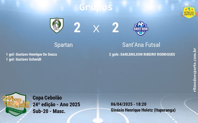 Resultado da partida