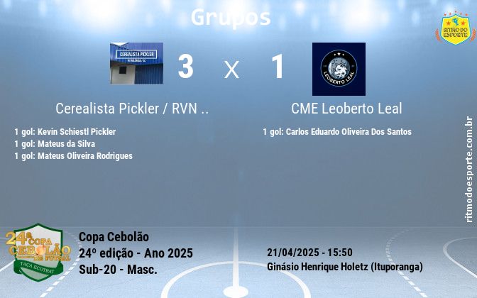 Resultado da partida