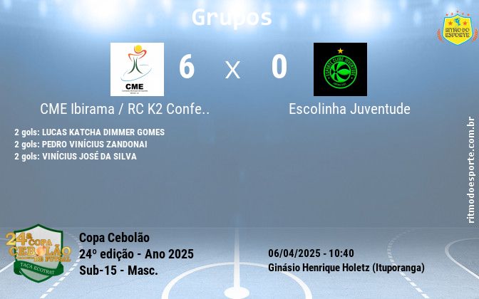 Resultado da partida