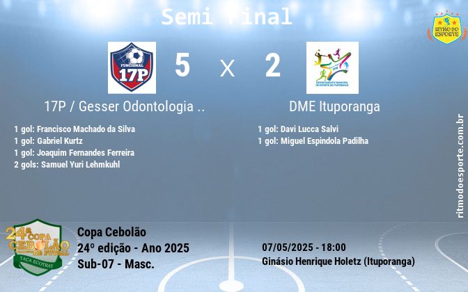Resultado da partida