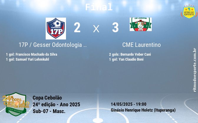 Resultado da partida