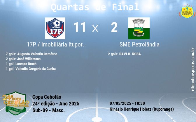 Resultado da partida