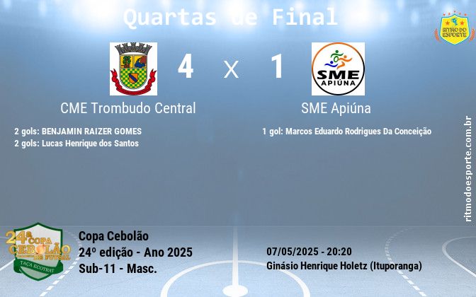 Resultado da partida
