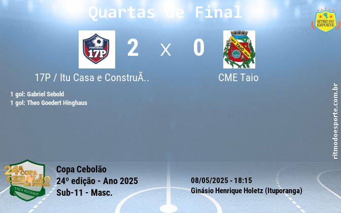 Resultado da partida