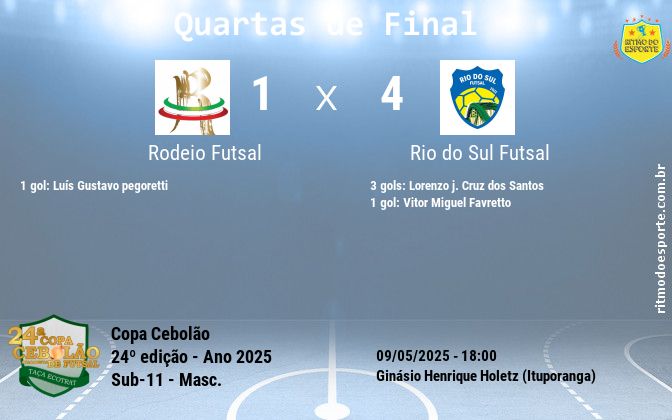 Resultado da partida