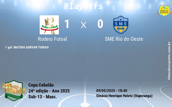 Resultado da partida