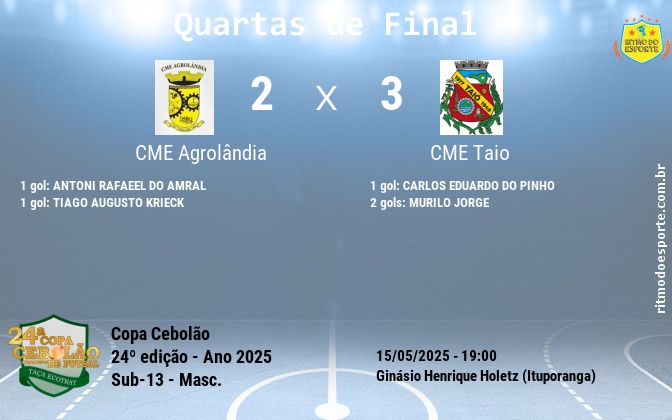 Resultado da partida