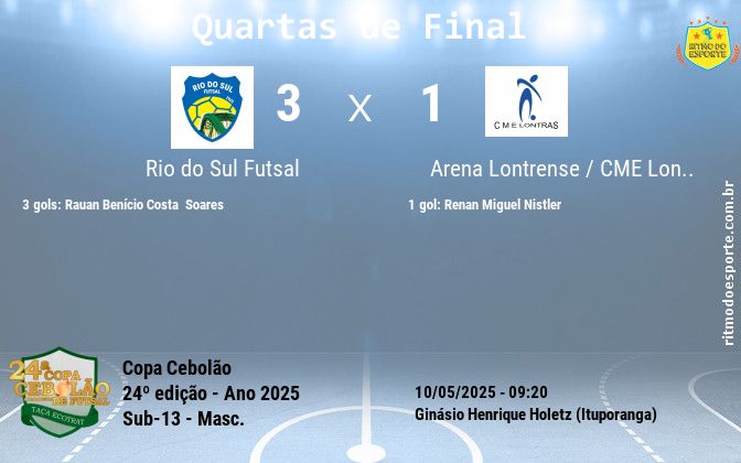 Resultado da partida