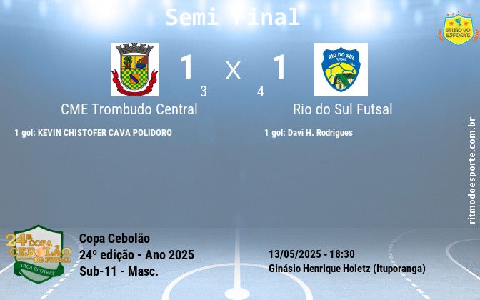 Resultado da partida