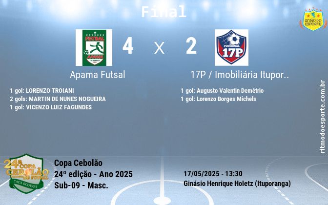 Resultado da partida