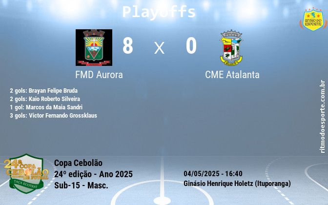 Resultado da partida