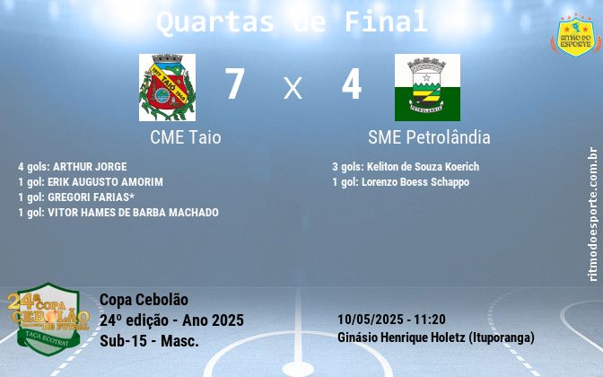 Resultado da partida