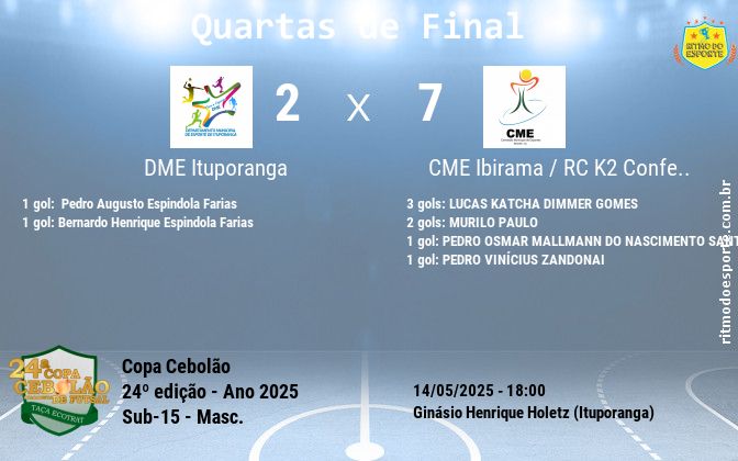 Resultado da partida