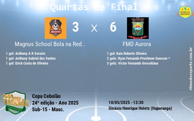 Resultado da partida
