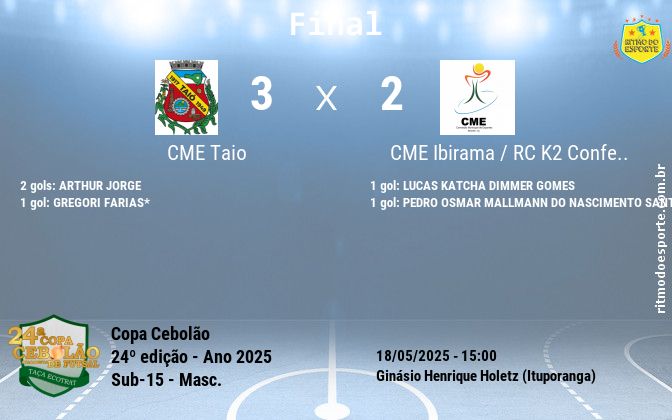 Resultado da partida