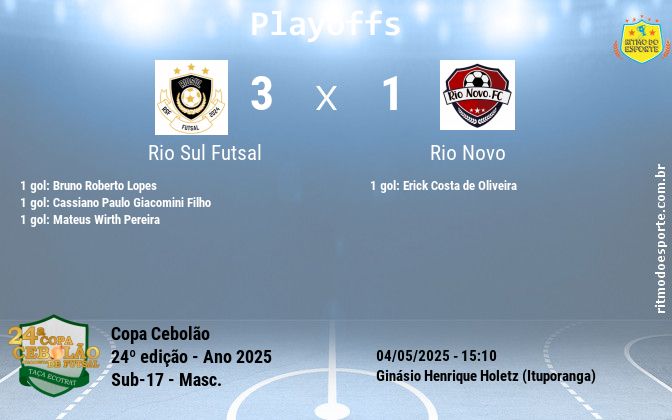 Resultado da partida