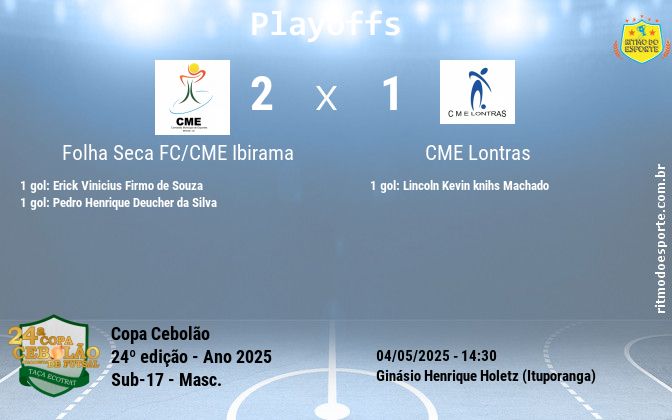Resultado da partida
