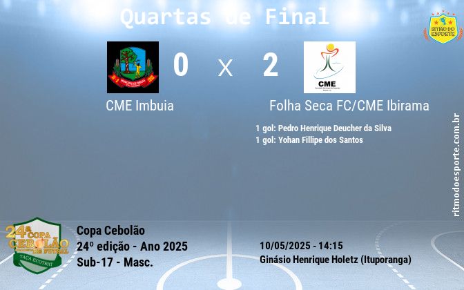 Resultado da partida