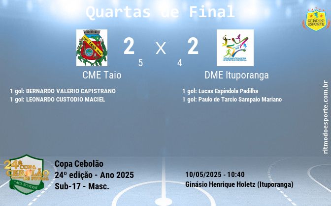 Resultado da partida