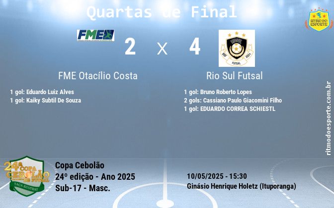 Resultado da partida