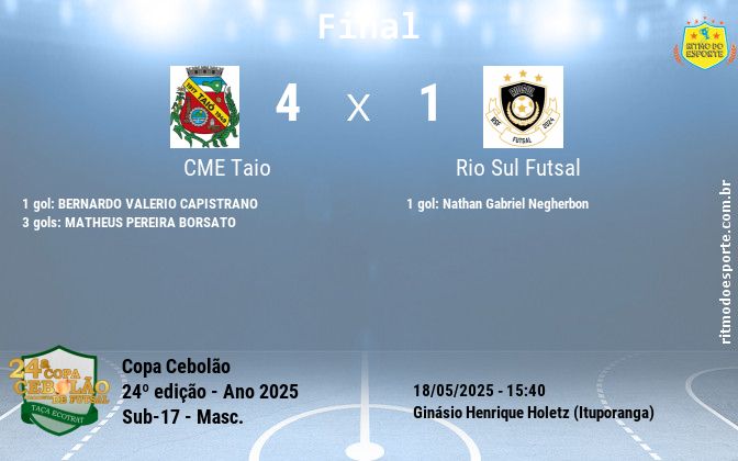 Resultado da partida