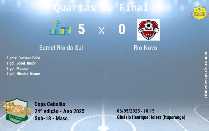 Resultado da partida