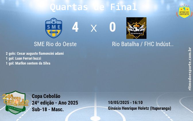 Resultado da partida