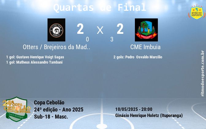 Resultado da partida