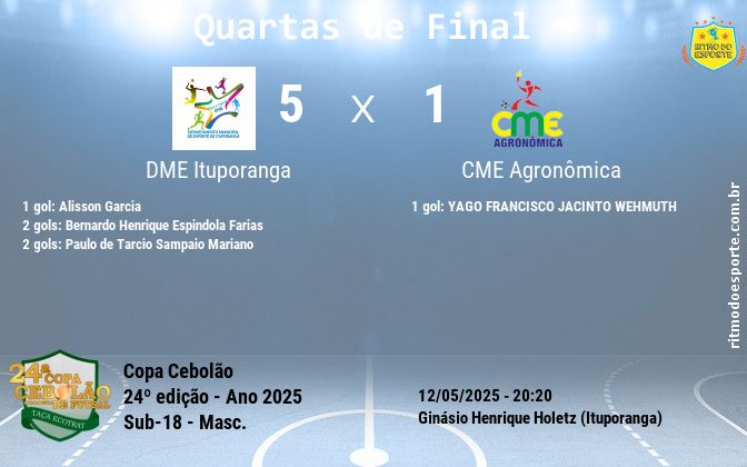 Resultado da partida
