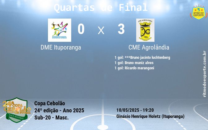 Resultado da partida