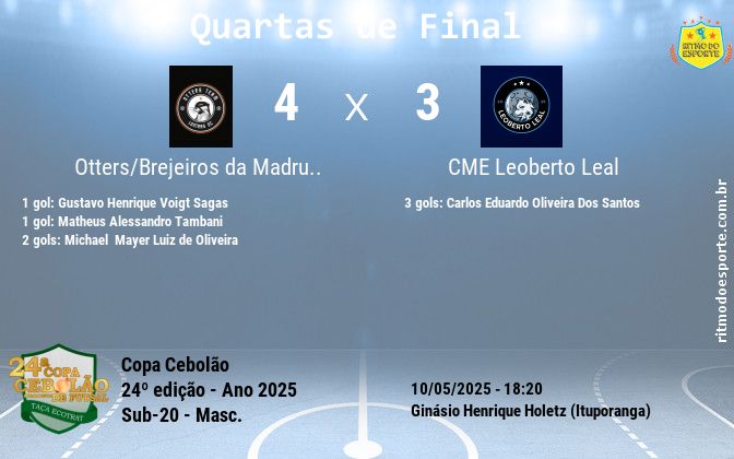 Resultado da partida