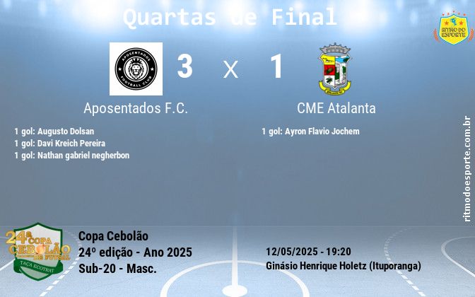 Resultado da partida