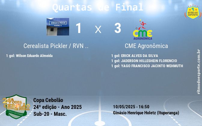 Resultado da partida