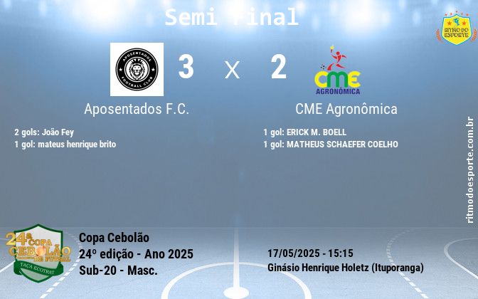 Resultado da partida