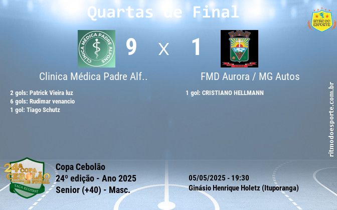 Resultado da partida