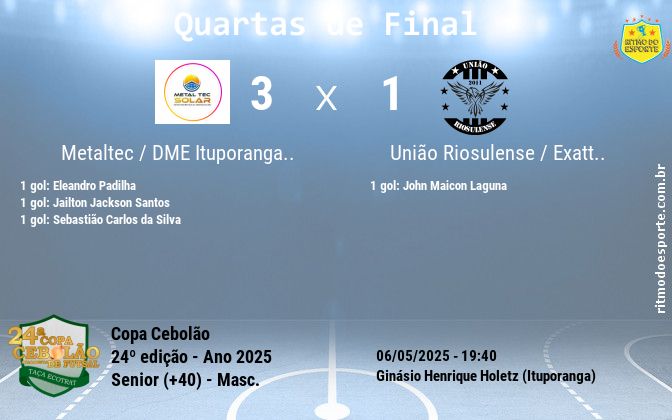 Resultado da partida