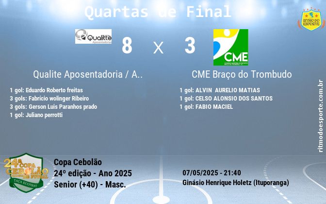 Resultado da partida