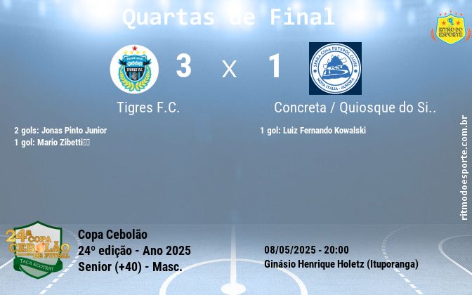 Resultado da partida