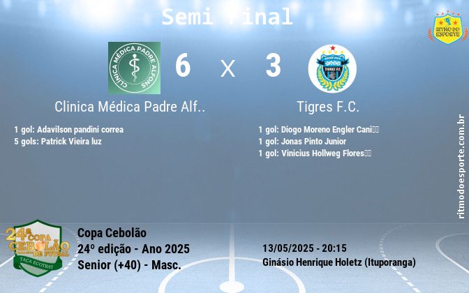 Resultado da partida