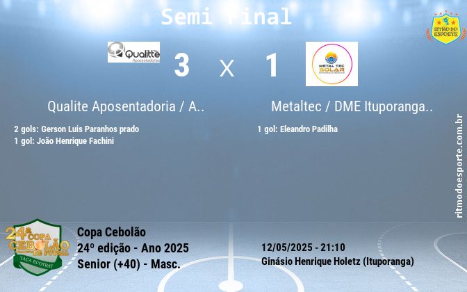 Resultado da partida