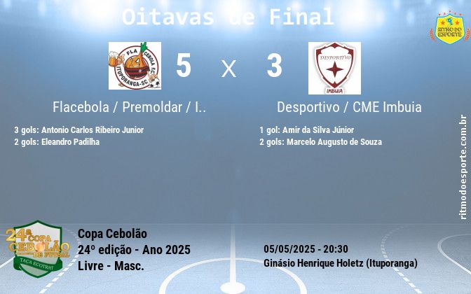Resultado da partida