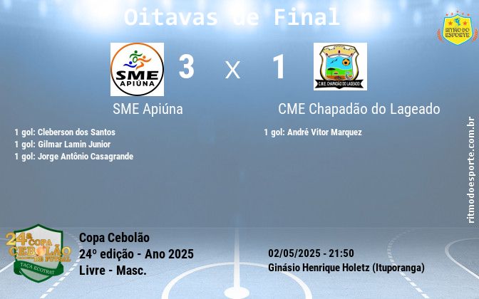 Resultado da partida