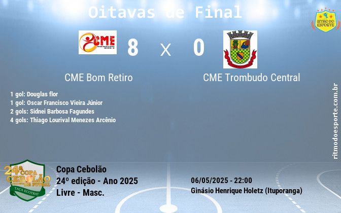 Resultado da partida