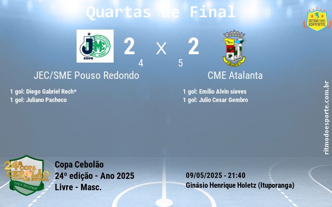 Resultado da partida